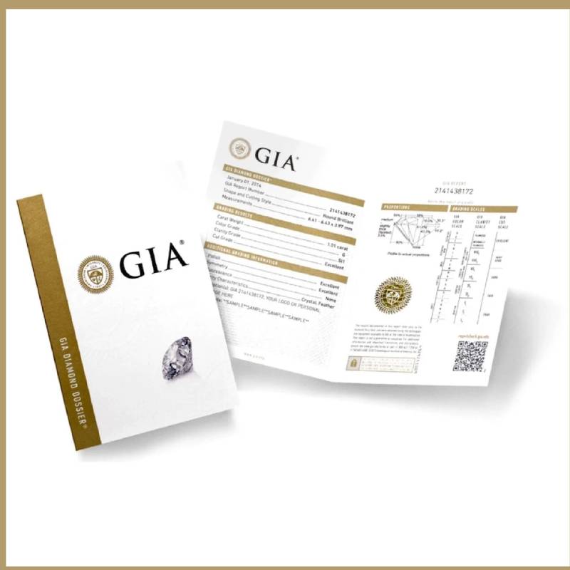 GIA